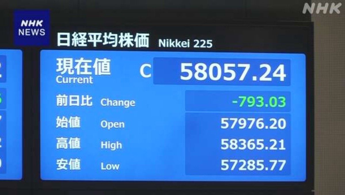 Bursa Saham Tokyo Melemah Akibat Aksi Hindari Risiko Investor