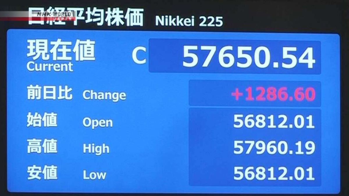 Nikkei 225 Tembus Rekor Tertinggi Baru! Optimisme Kebijakan Takaichi?