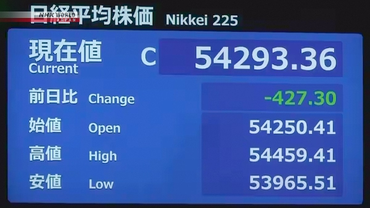 Nikkei 225 Turun dari Rekor Tertinggi Akibat Aksi Ambil Untung